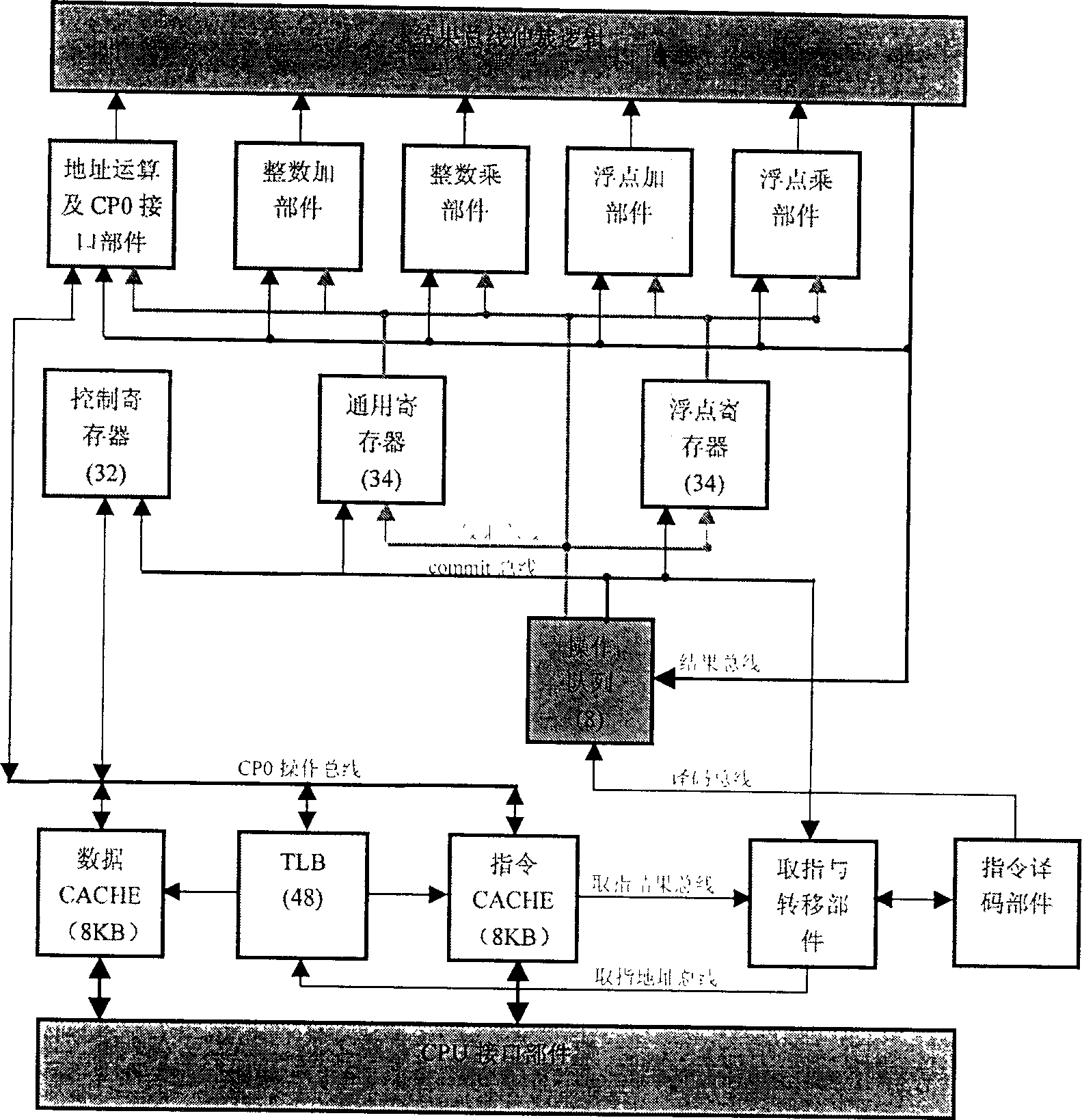 Dragon core-1 CPU network computer main board system and reset method