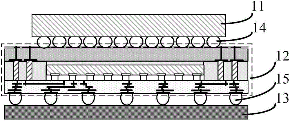 Chip package structure and method