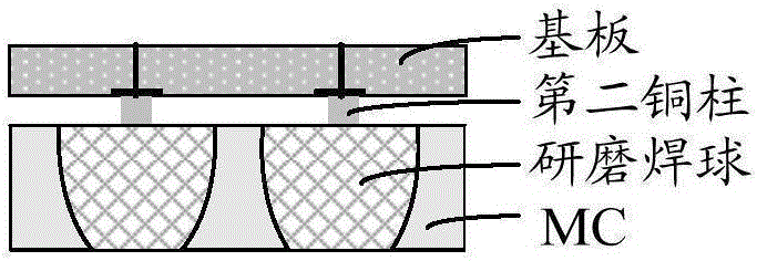 Chip package structure and method