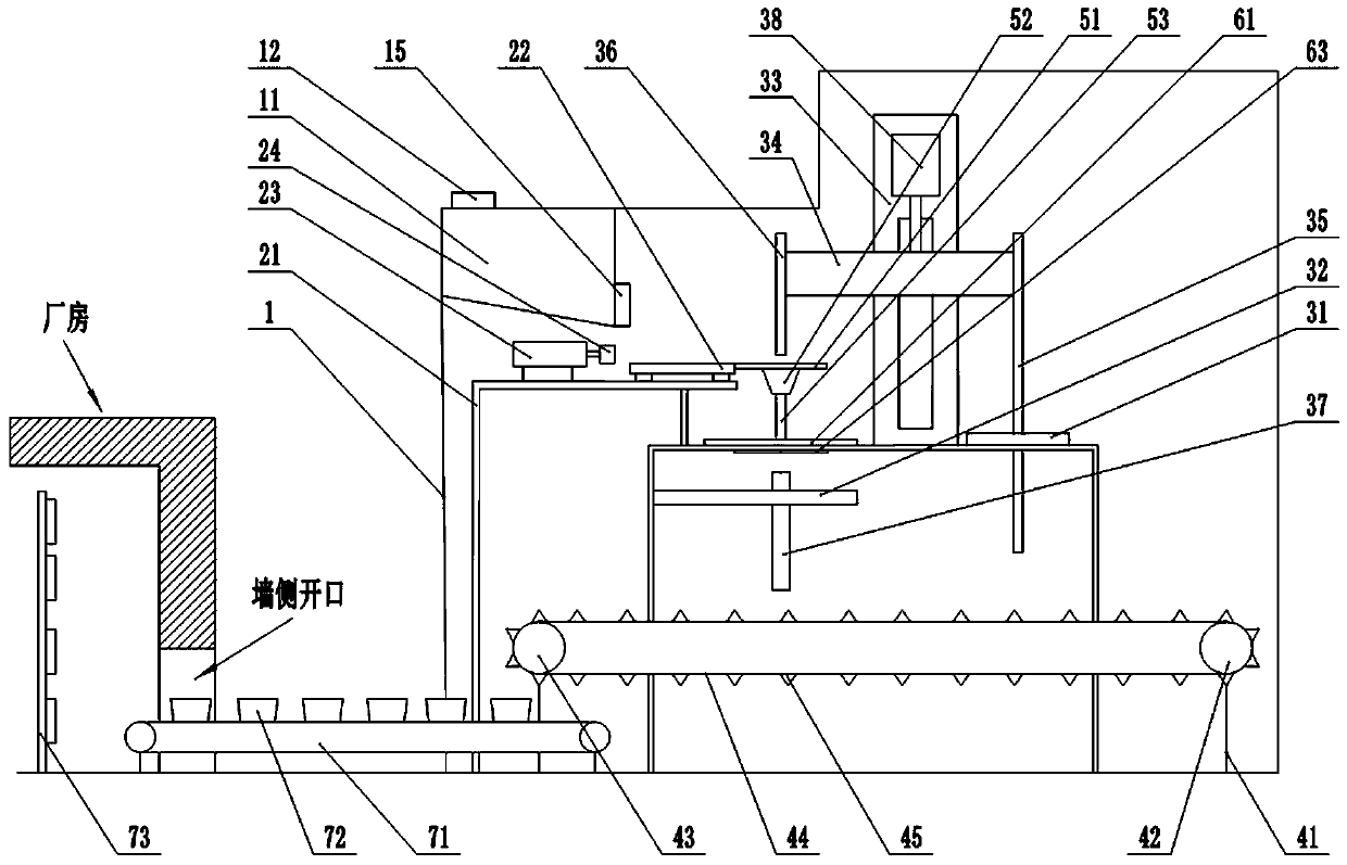 An edible fungus automatic inoculation rackless bacteria cultivation equipment