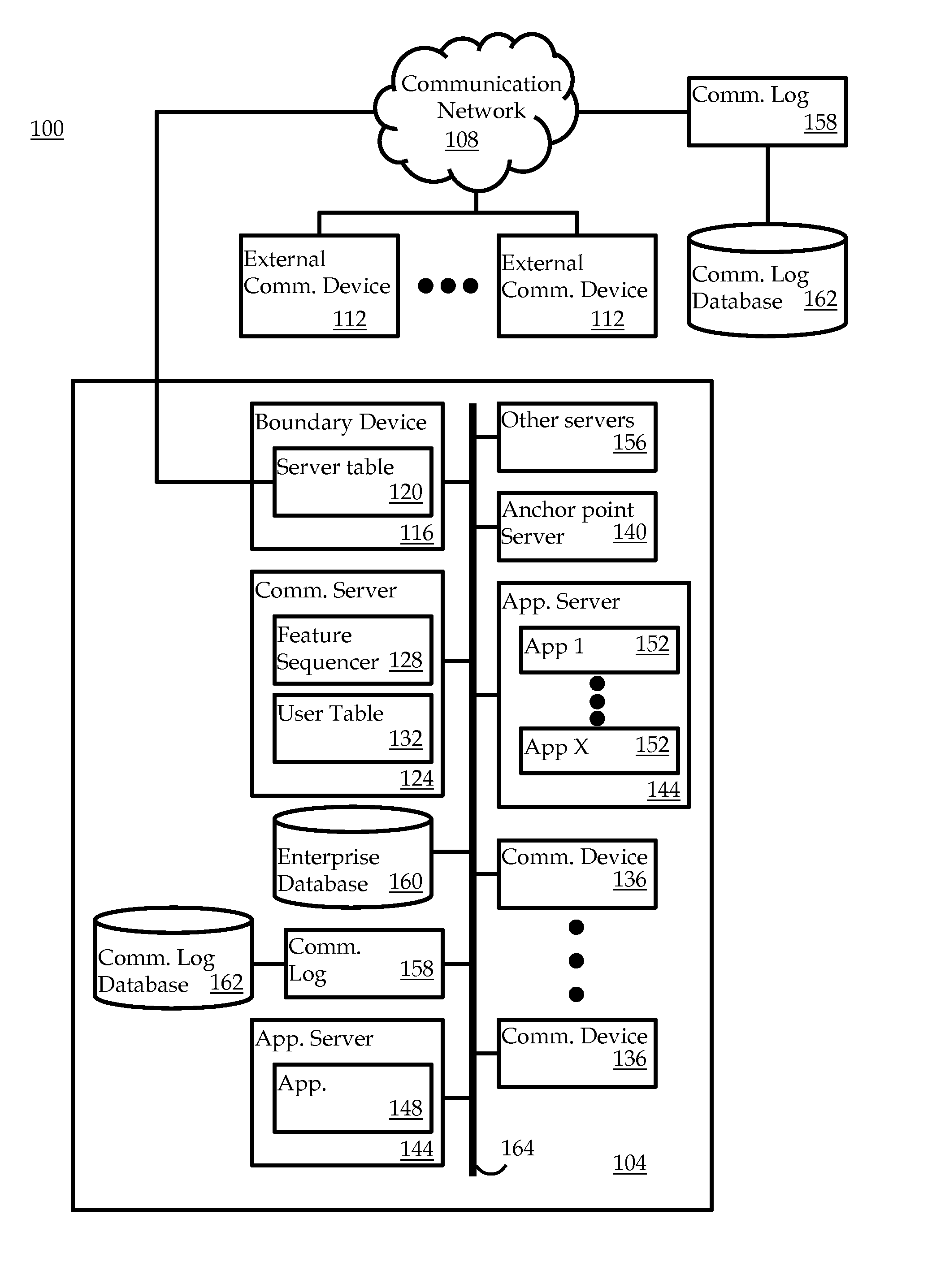 Dynamic management of collaboration sessions using real-time text analytics