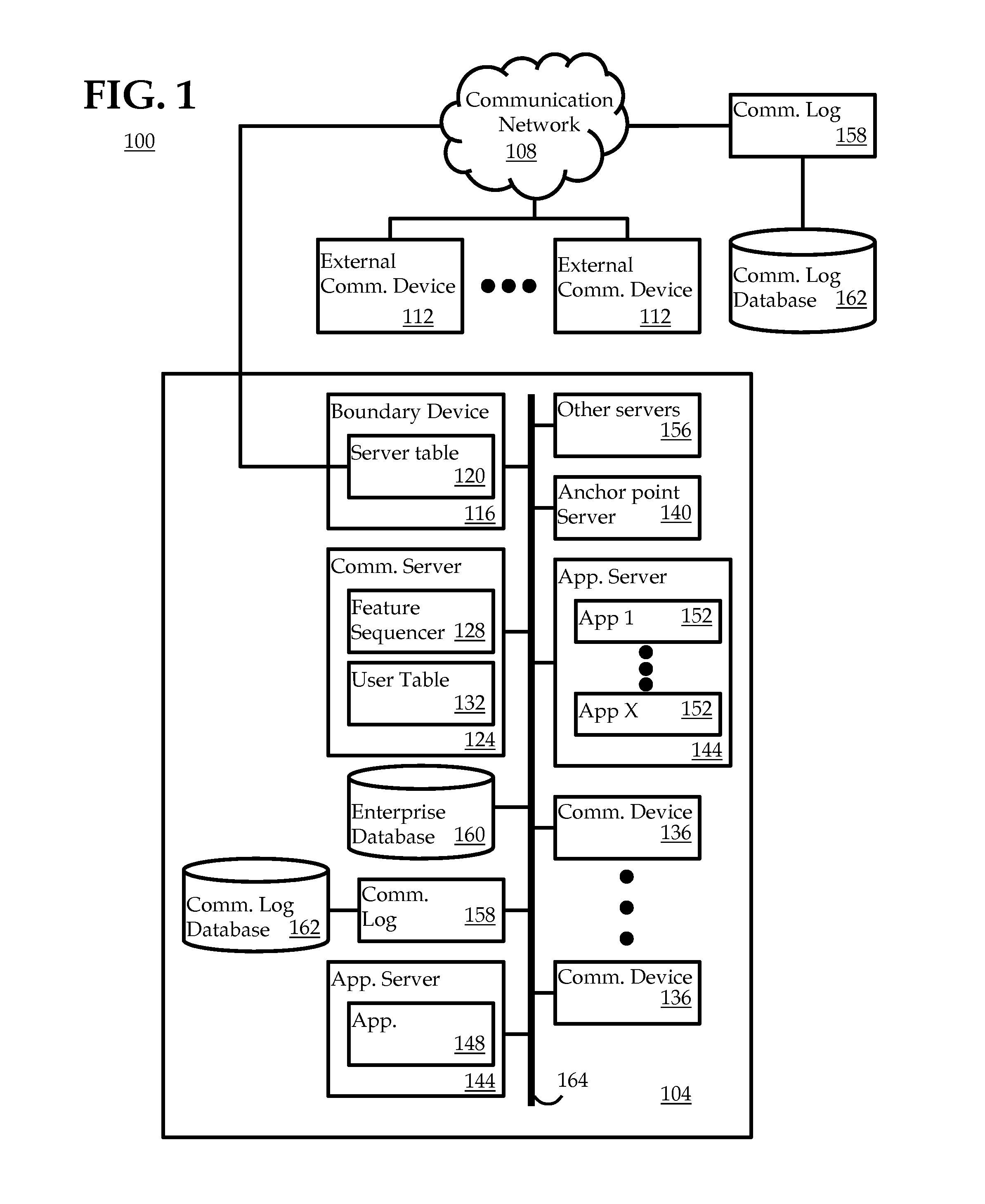 Dynamic management of collaboration sessions using real-time text analytics