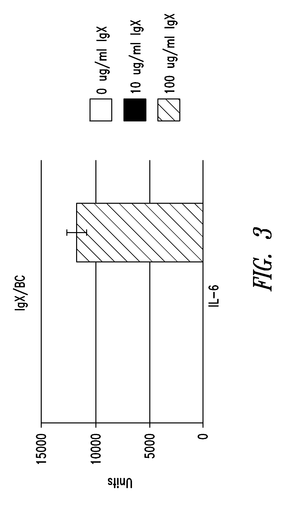 Immunologically active polypeptide