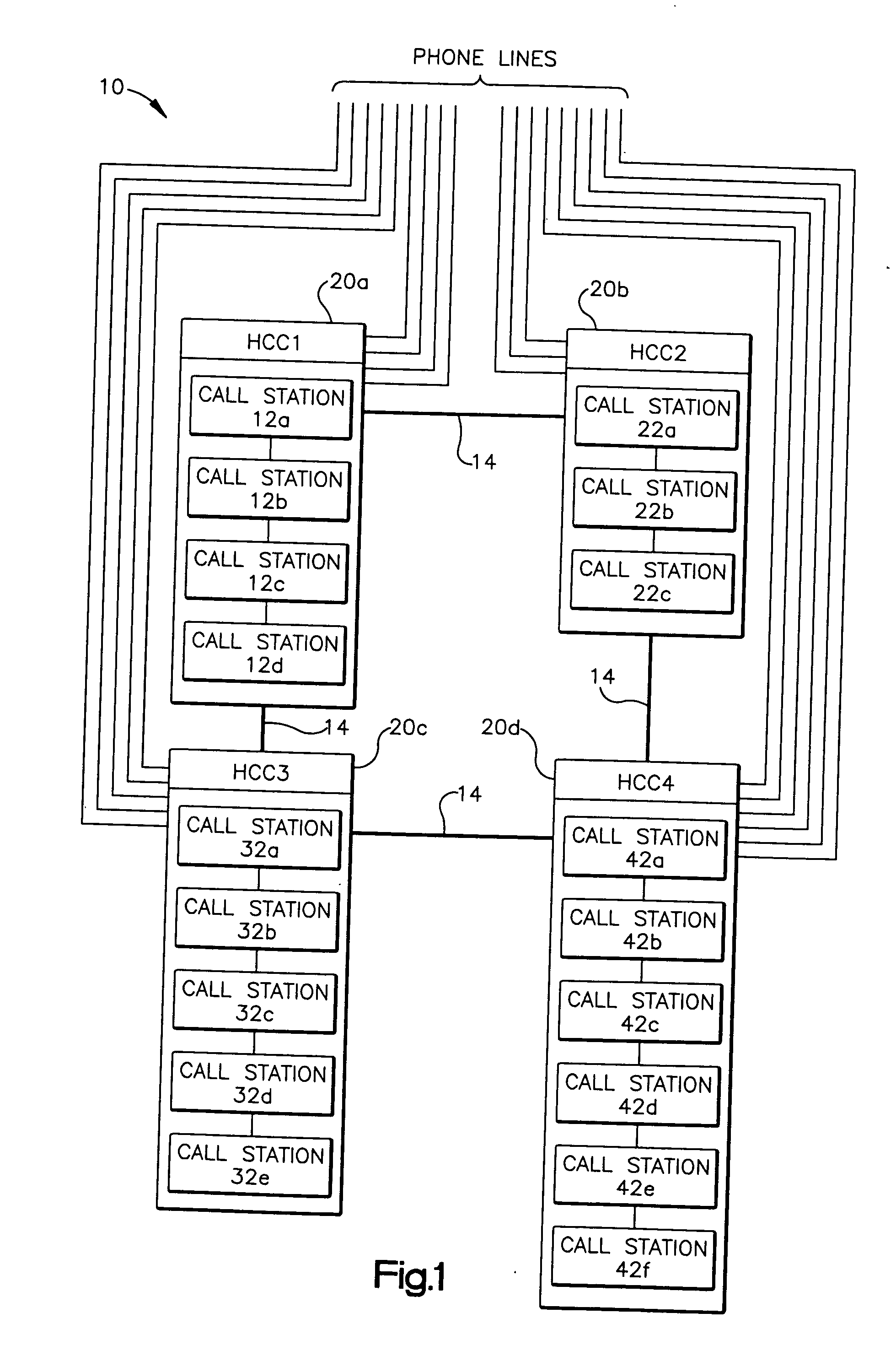 Scalable call center telecommunications system