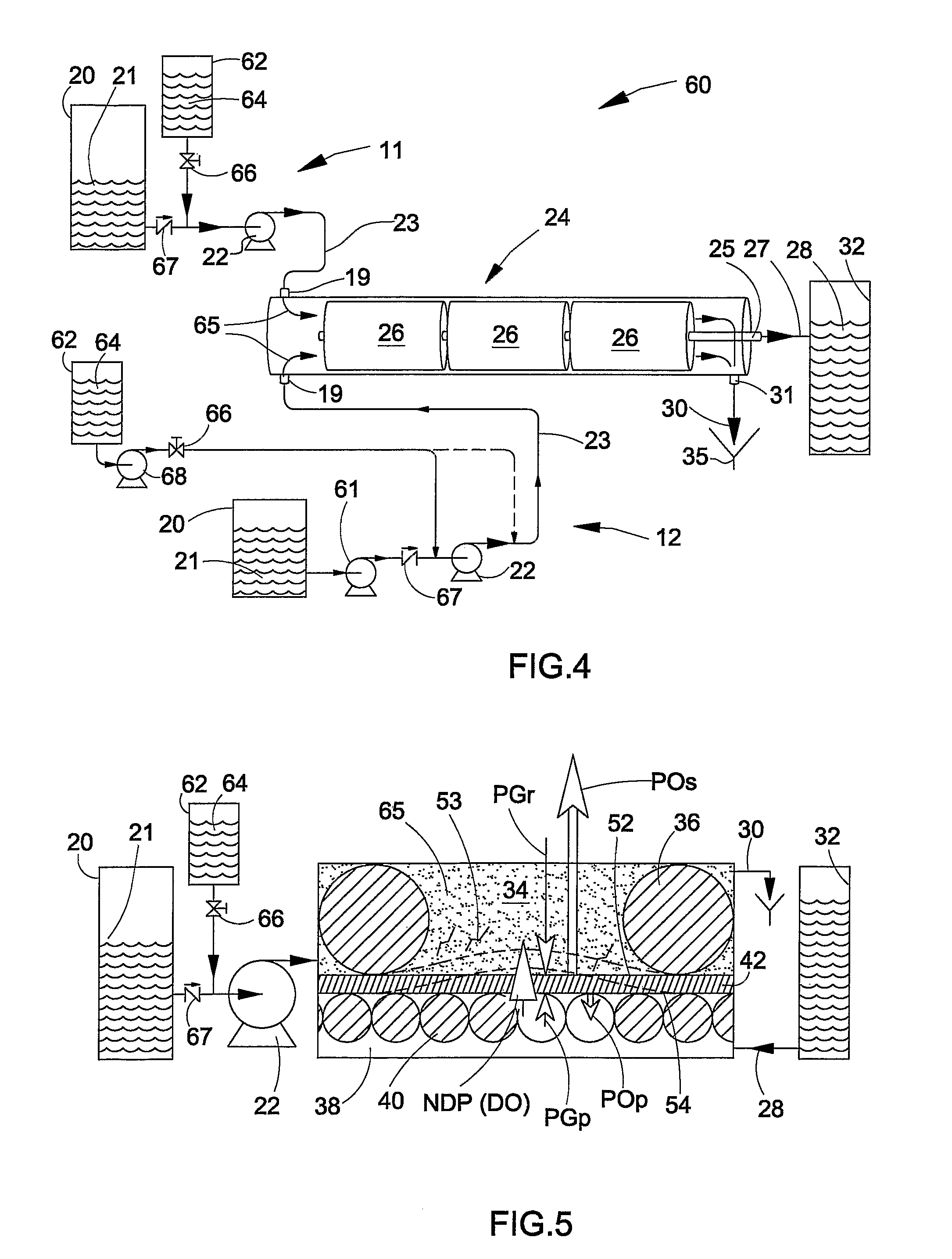 RO membrane cleaning method