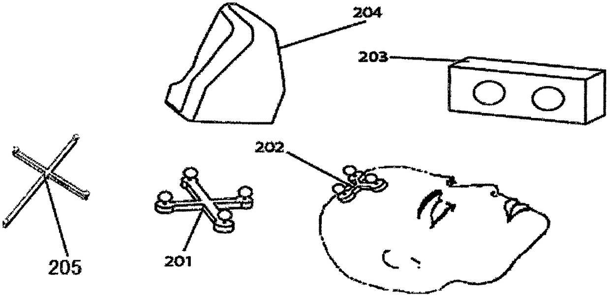 Head surgery navigation method based on three-dimensional scanning