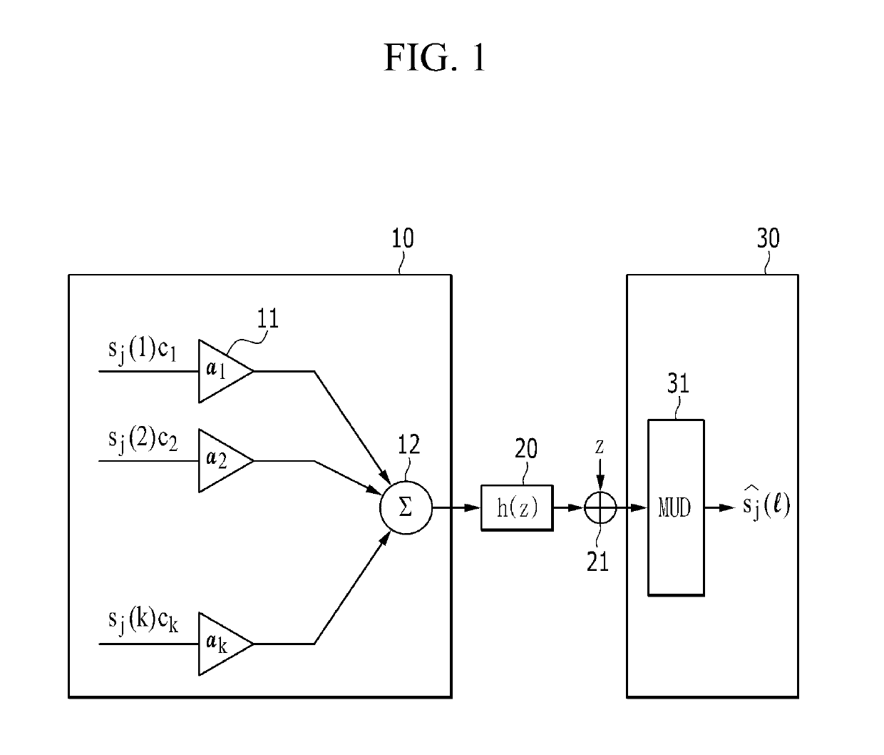 Method for recovering original signal in reduced complexity DS-CDMA system