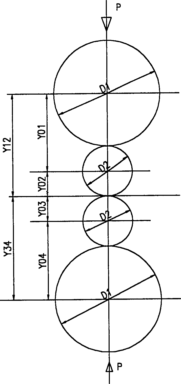 Plate shape and thickness-controlling rolling method and corresponding gap-less roller mill