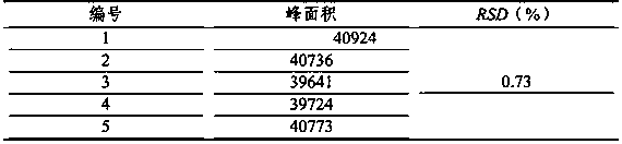 Preparation method of water-soluble tobacco controlled-release cool-feeling essence for aluminum foil paper