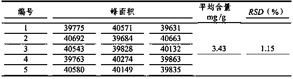 Preparation method of water-soluble tobacco controlled-release cool-feeling essence for aluminum foil paper