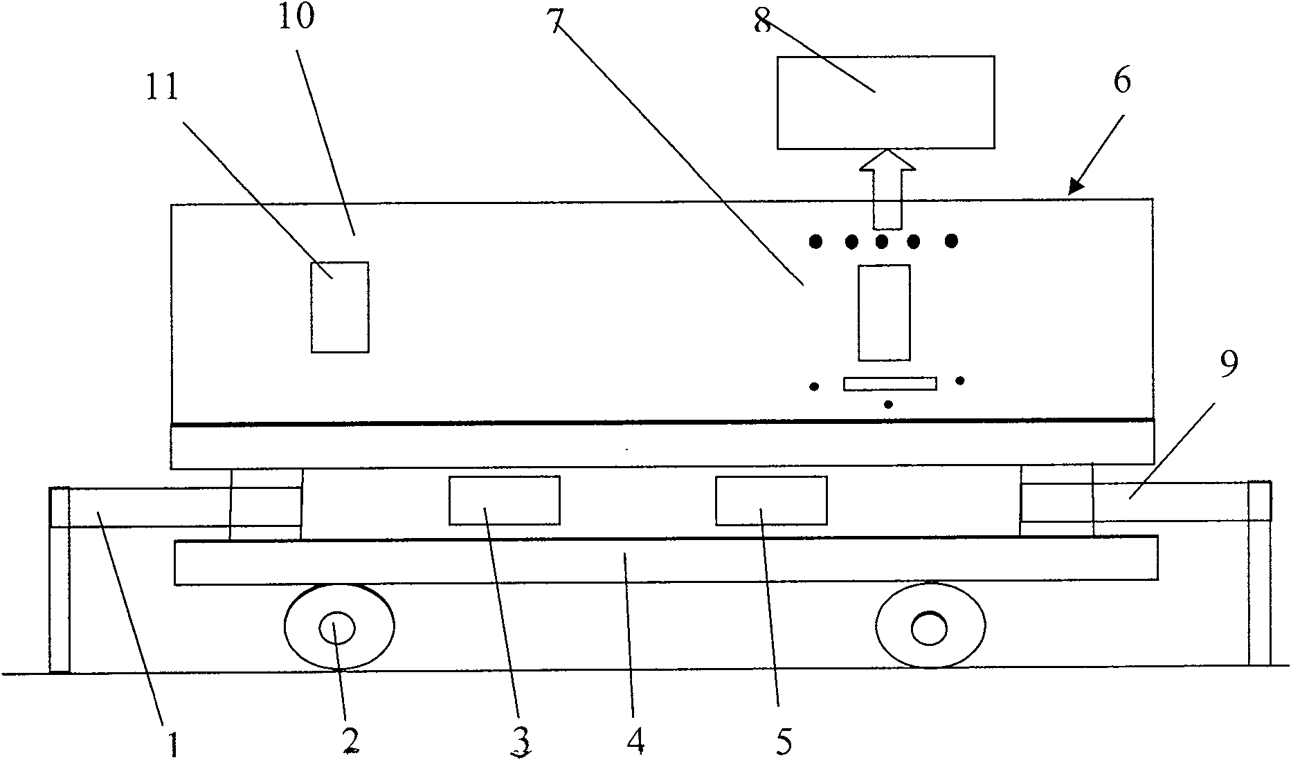 Mobile plane cabin door butt joint training check simulator