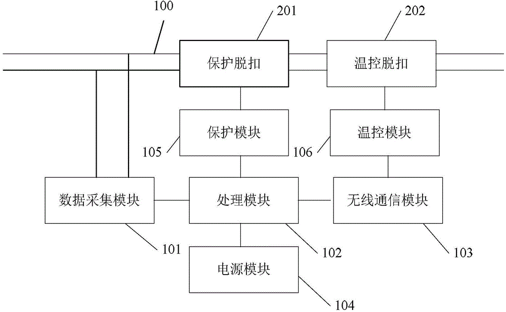 Intelligent air switch and intelligent power utilization system