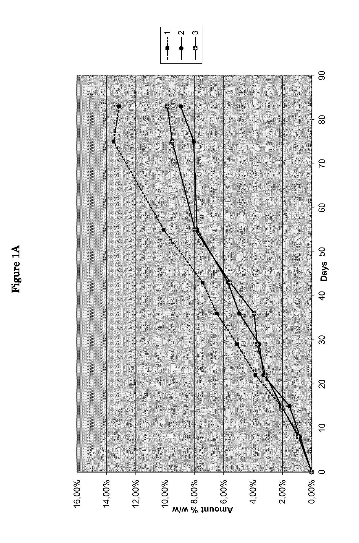 Stable Solid Pharmaceutical Formulations Containing 2-(2-Nitro-4-Trifluoromethylbenzoyl)-1,3-Cylcohexanedione