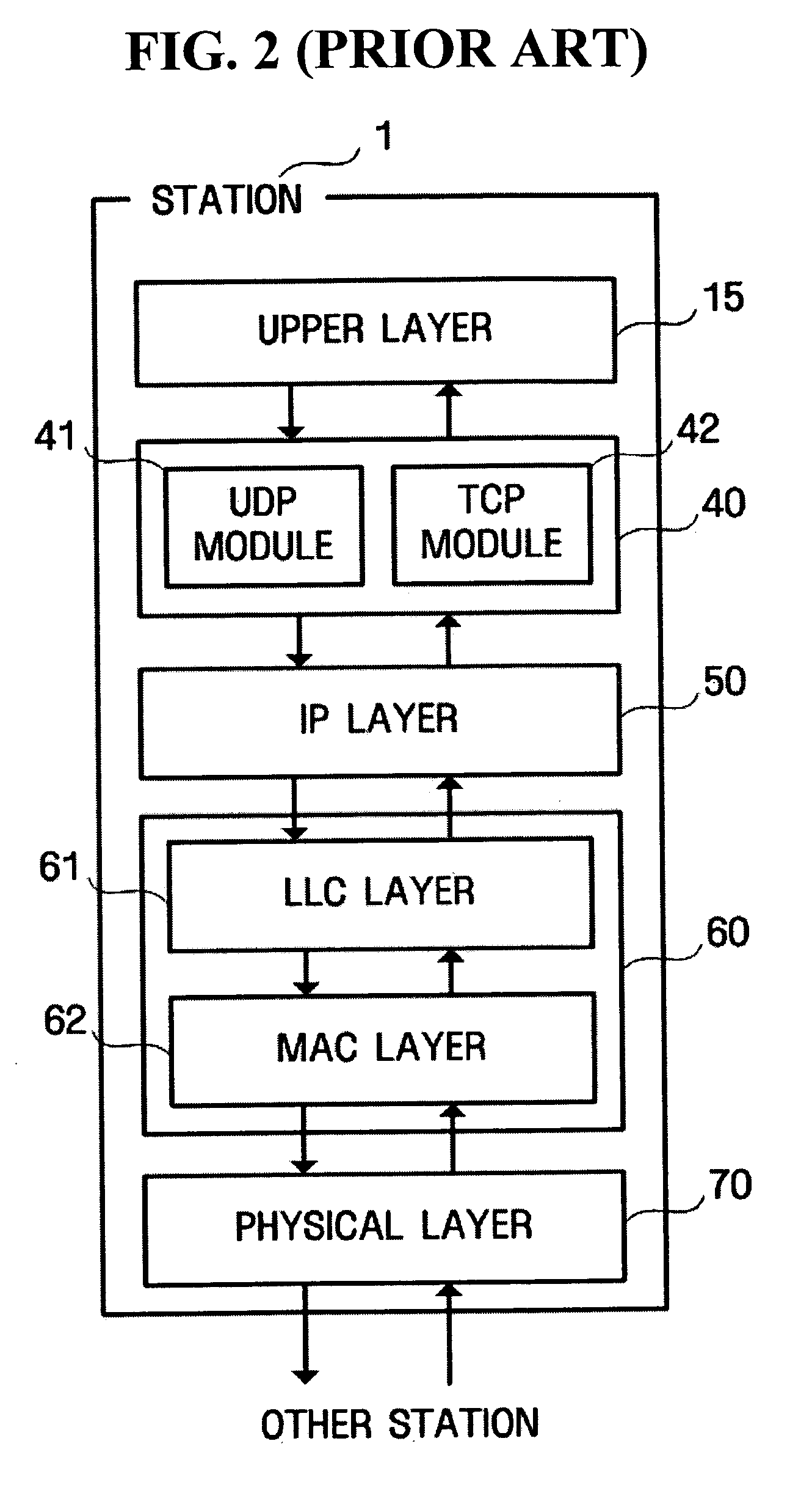 Method and apparatus for dynamically controlling traffic in wireless station