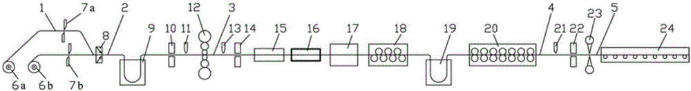 Continuous production method and line for variable-thickness profile