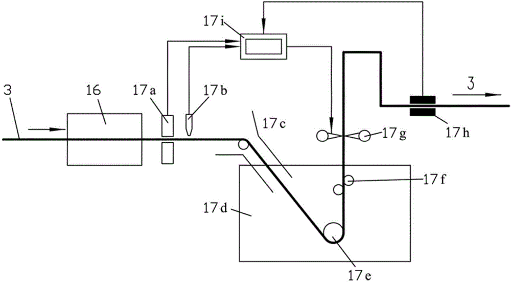 Continuous production method and line for variable-thickness profile