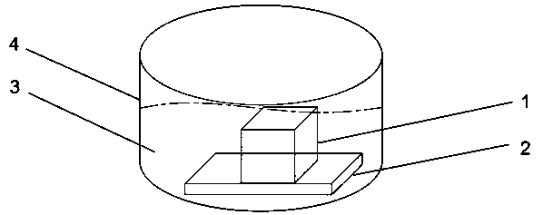 Composite process method for preparing intravascular stent