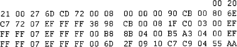 Fast reverse search restructuring and recovery method of hard disk partition table