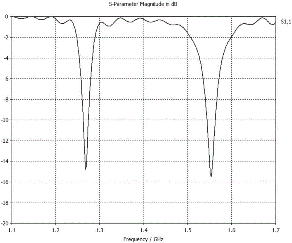 Hollow polygonal double-frequency single-layer micro-strip antenna