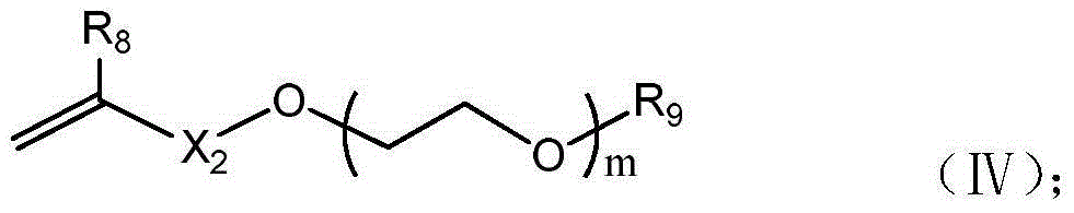 Additive for improving early strength of cement based material as well as preparation method and application of additive