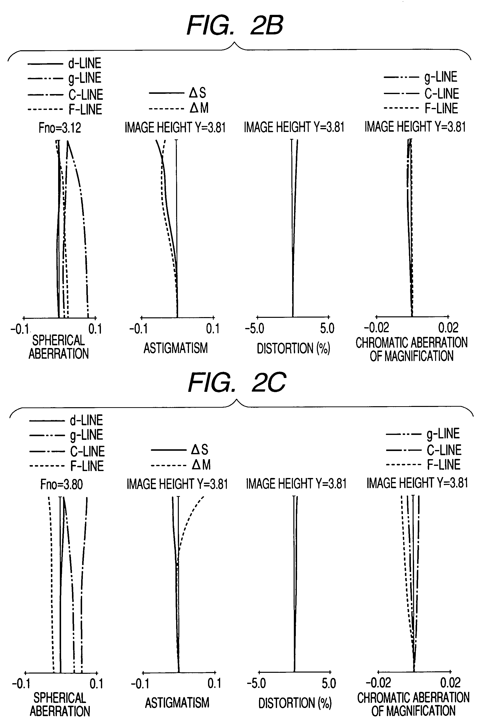 Zoom lens system and image pickup apparatus having the same