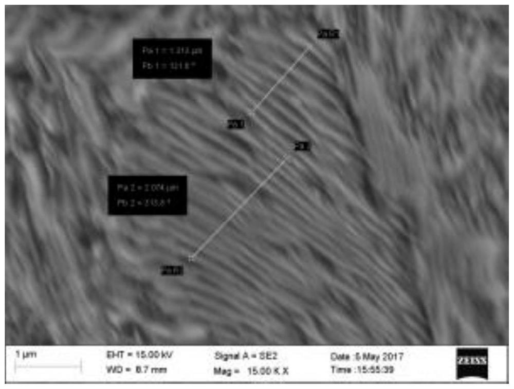 Controlled cooling method for ultrahigh-strength heat-treatment-free prestressed steel strand wire rod