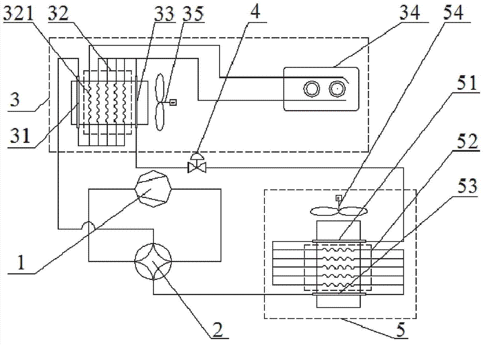 Full-fresh-air air handling unit capable of overcooling and overheating synchronously