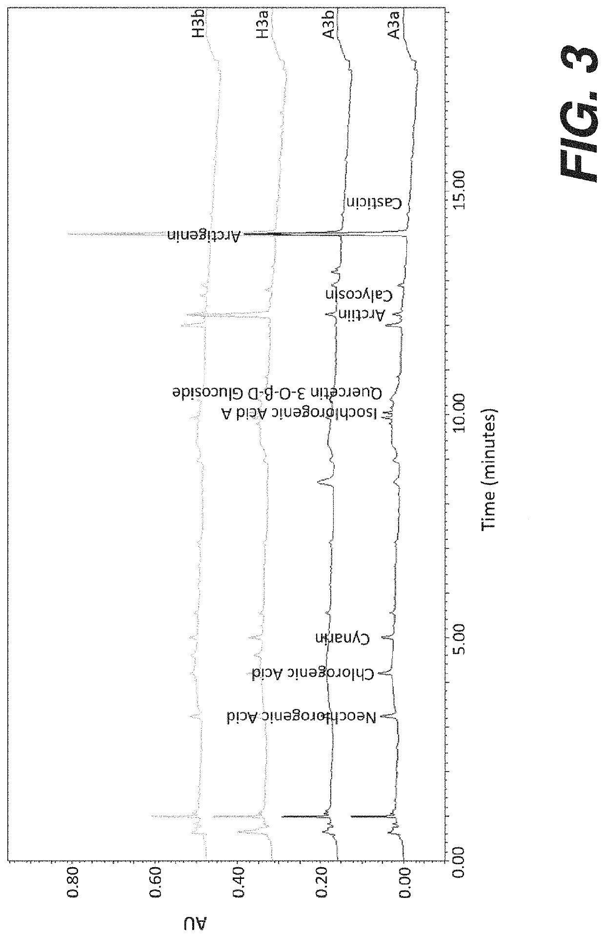 Topical cream-based cosmetic and wound healing formulations and methods of use