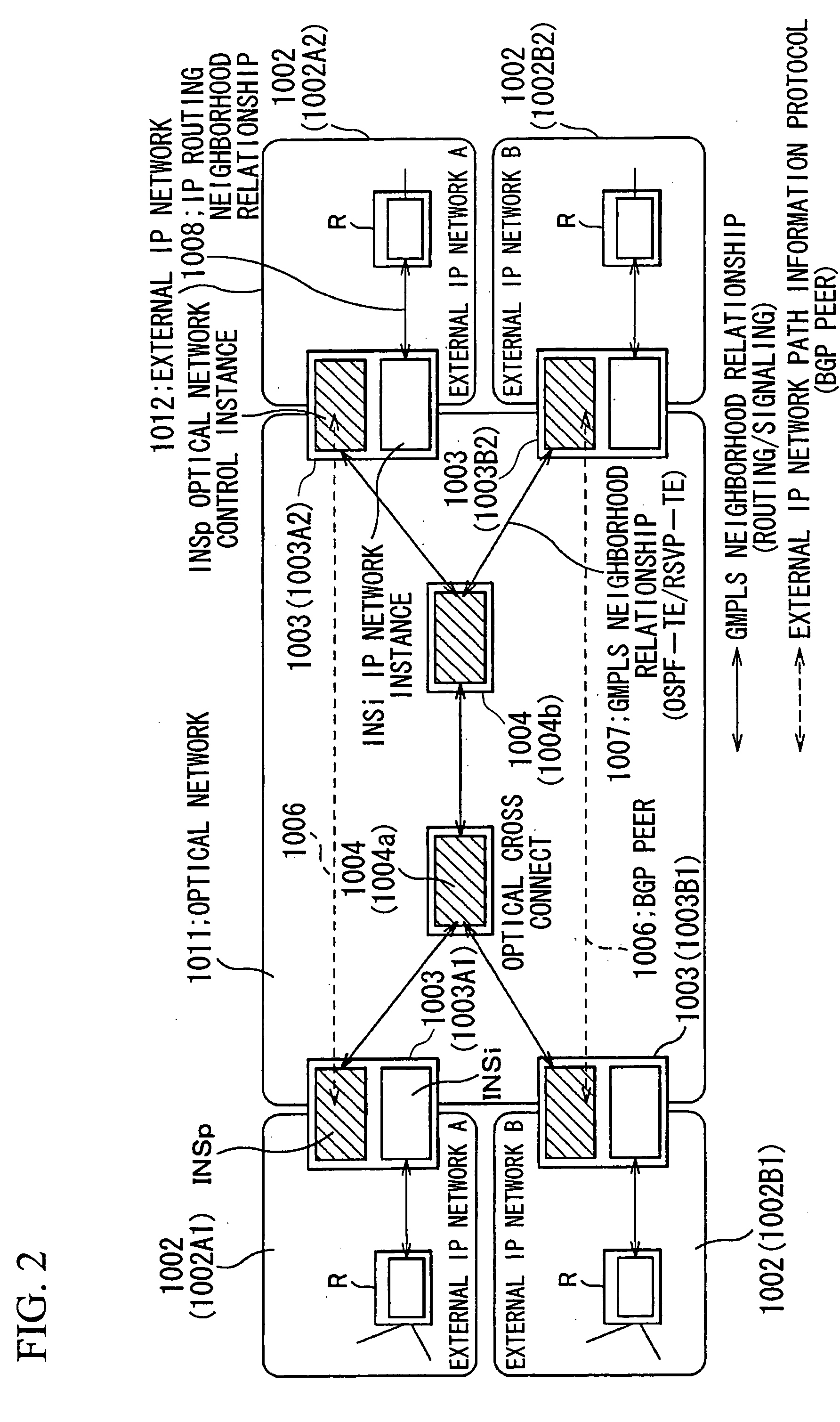 Optical network, optical edge router, program thereof, cut through method, and edge router