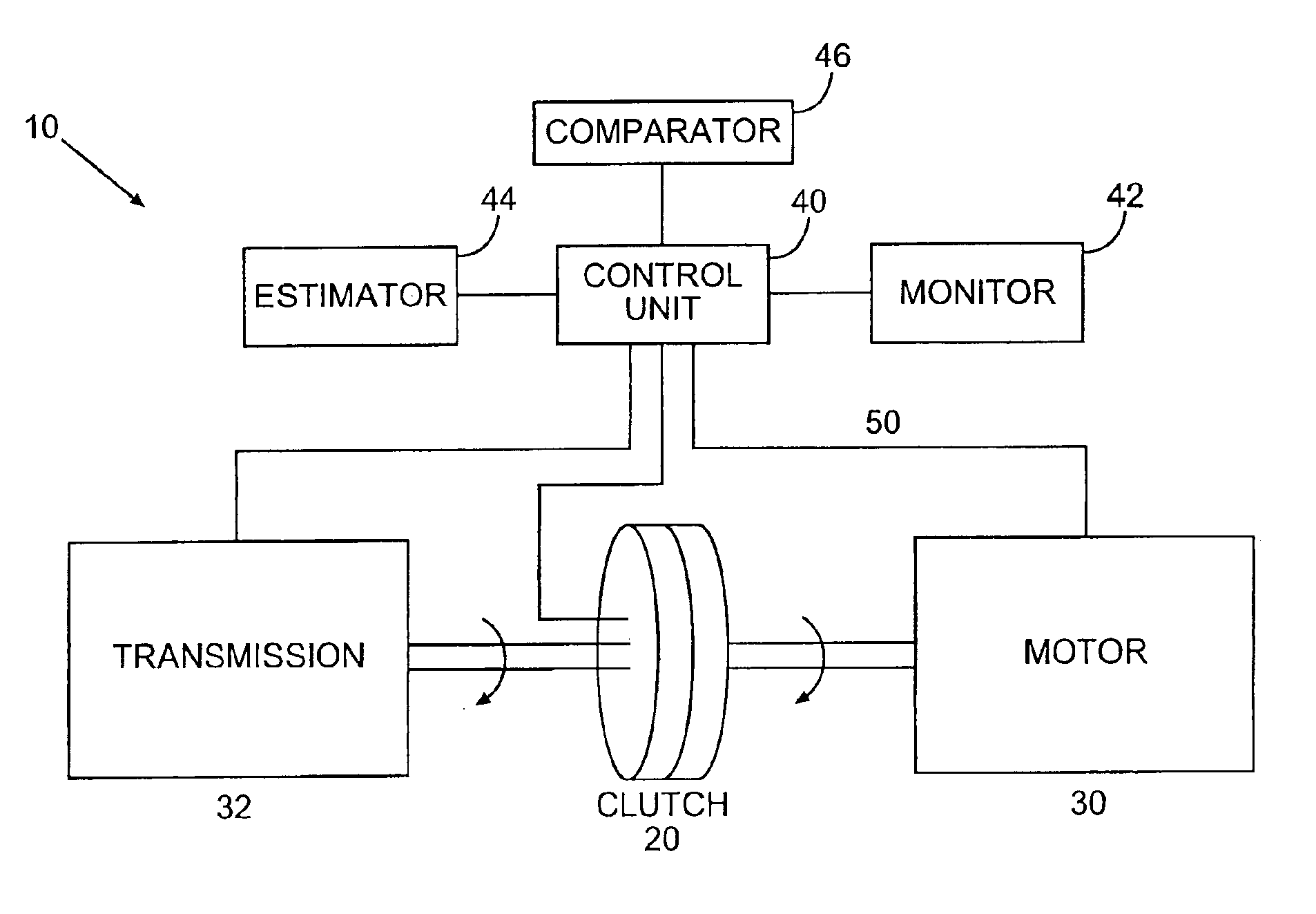 Clutch protection system