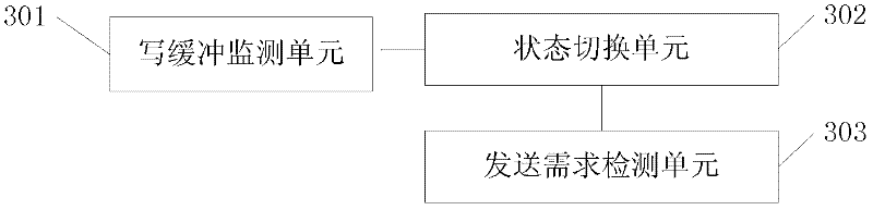 Method for transmitting data on half-duplex bus and interface device