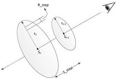 Body rendering method and system of semitransparent material