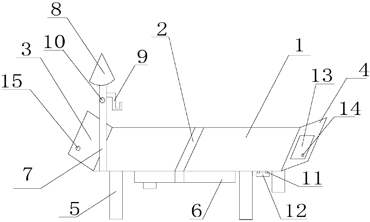 One-touch calling system for ward