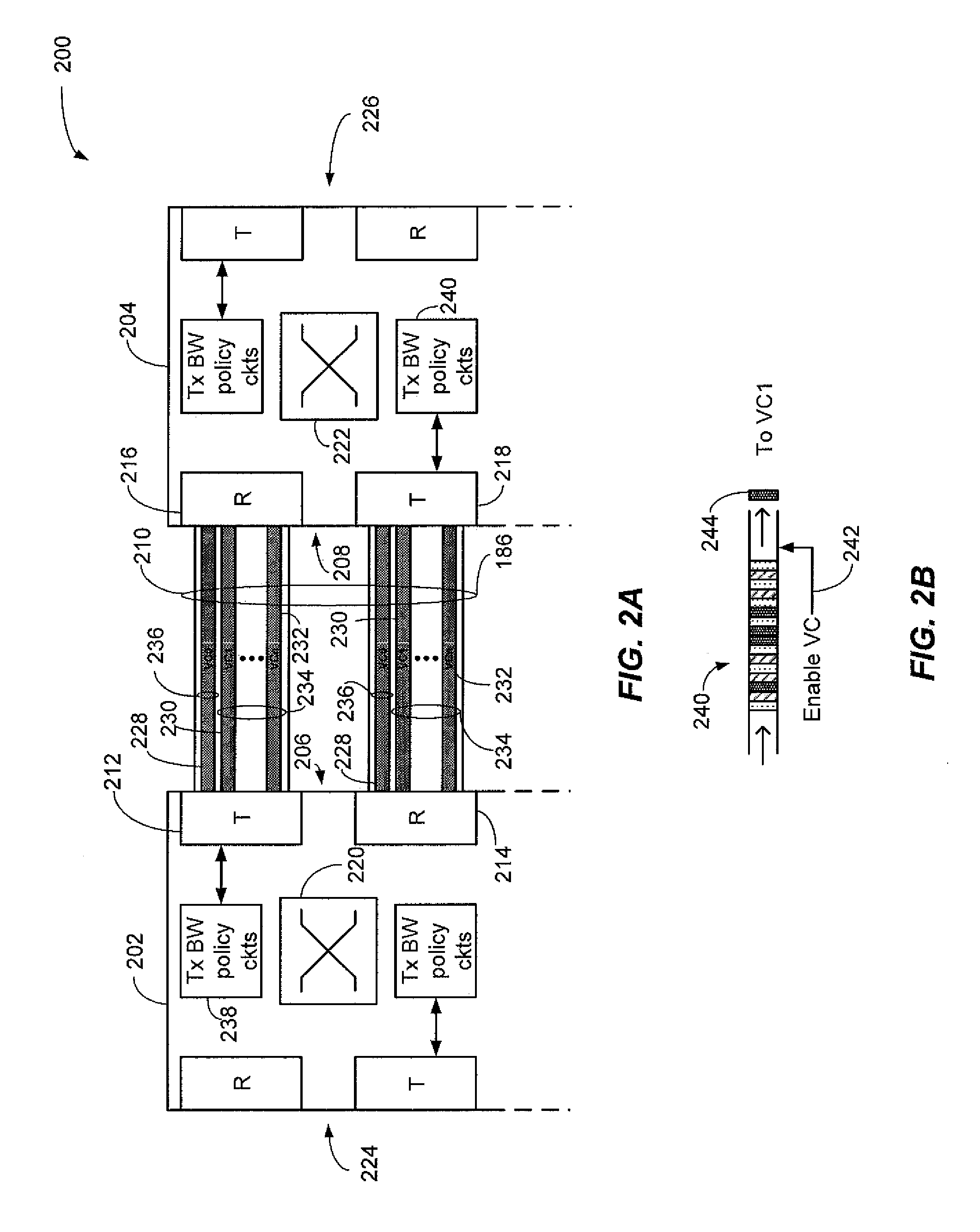 Transmission bandwidth quality of service