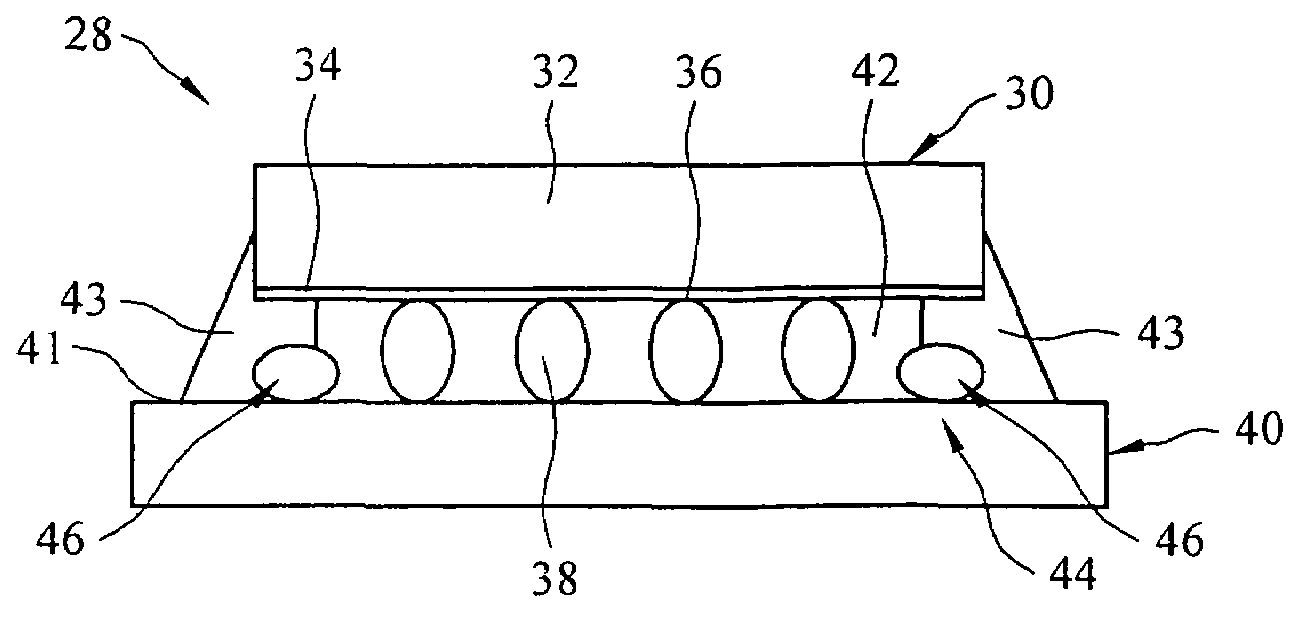 IC chip package structure and underfill process