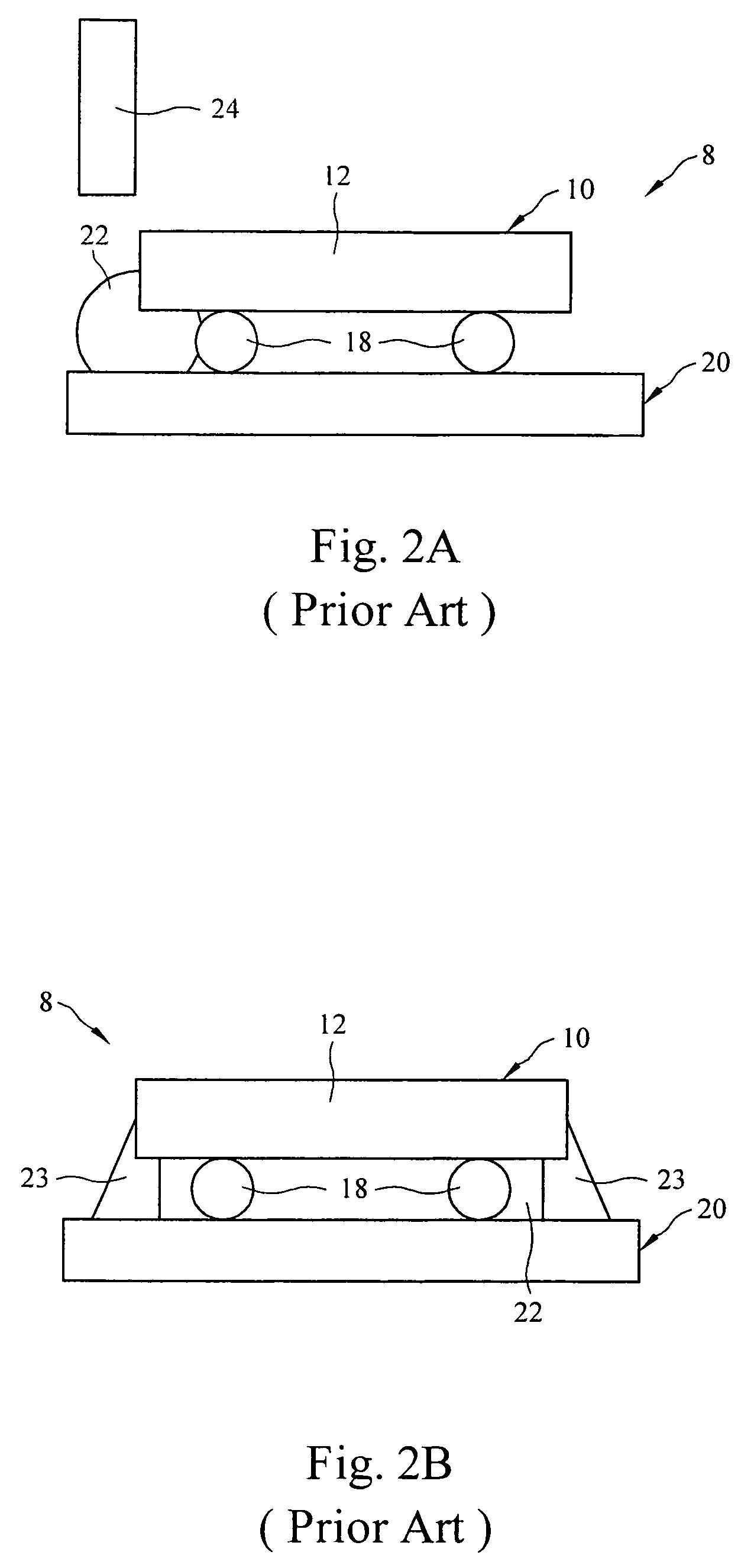 IC chip package structure and underfill process