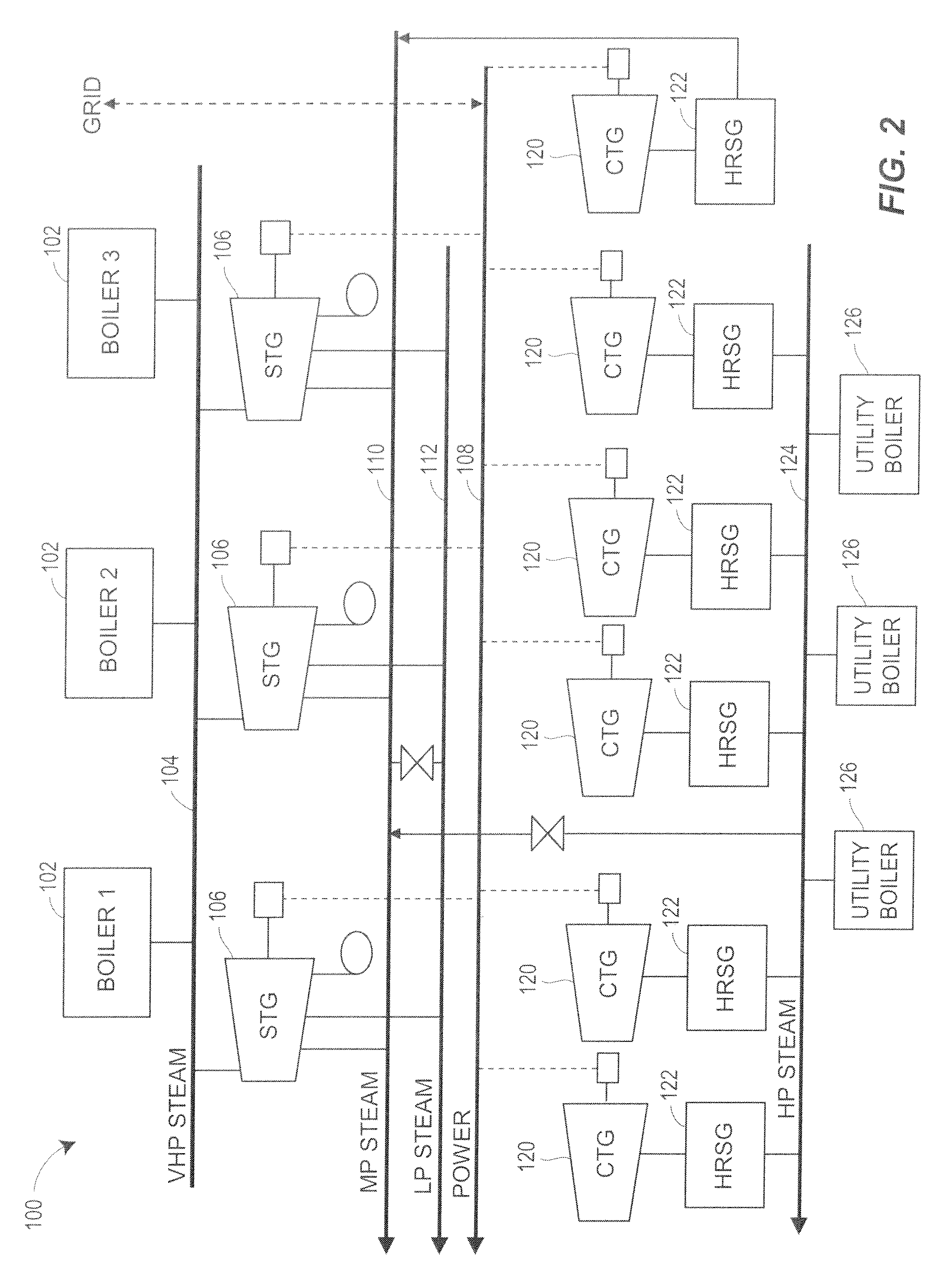 Optimization system using an iteratively coupled expert engine