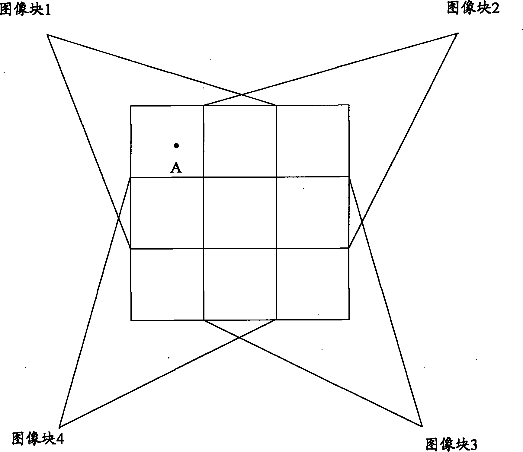 Image enhancement method and device