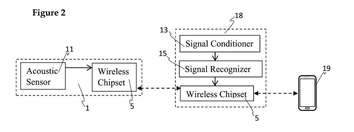 Methods and Apparatus Notifying a User of the Operating Condition of a Household Appliance