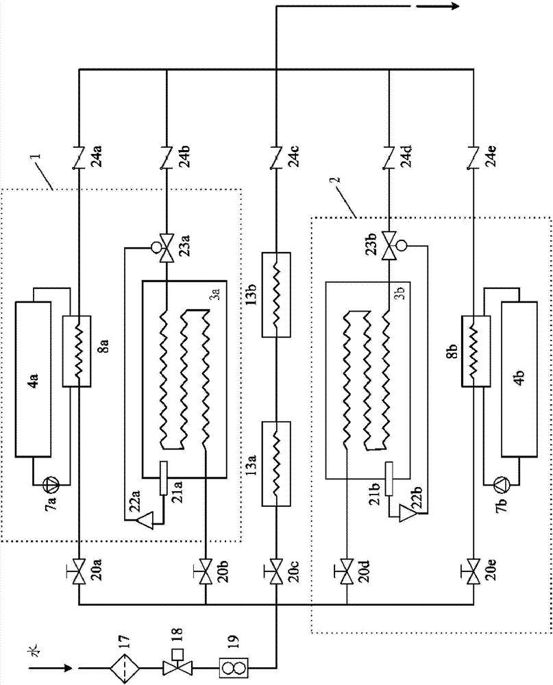 Automatic temperature control system for excimer laser