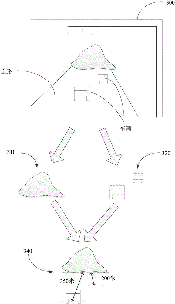 Road monitoring method and road monitoring device