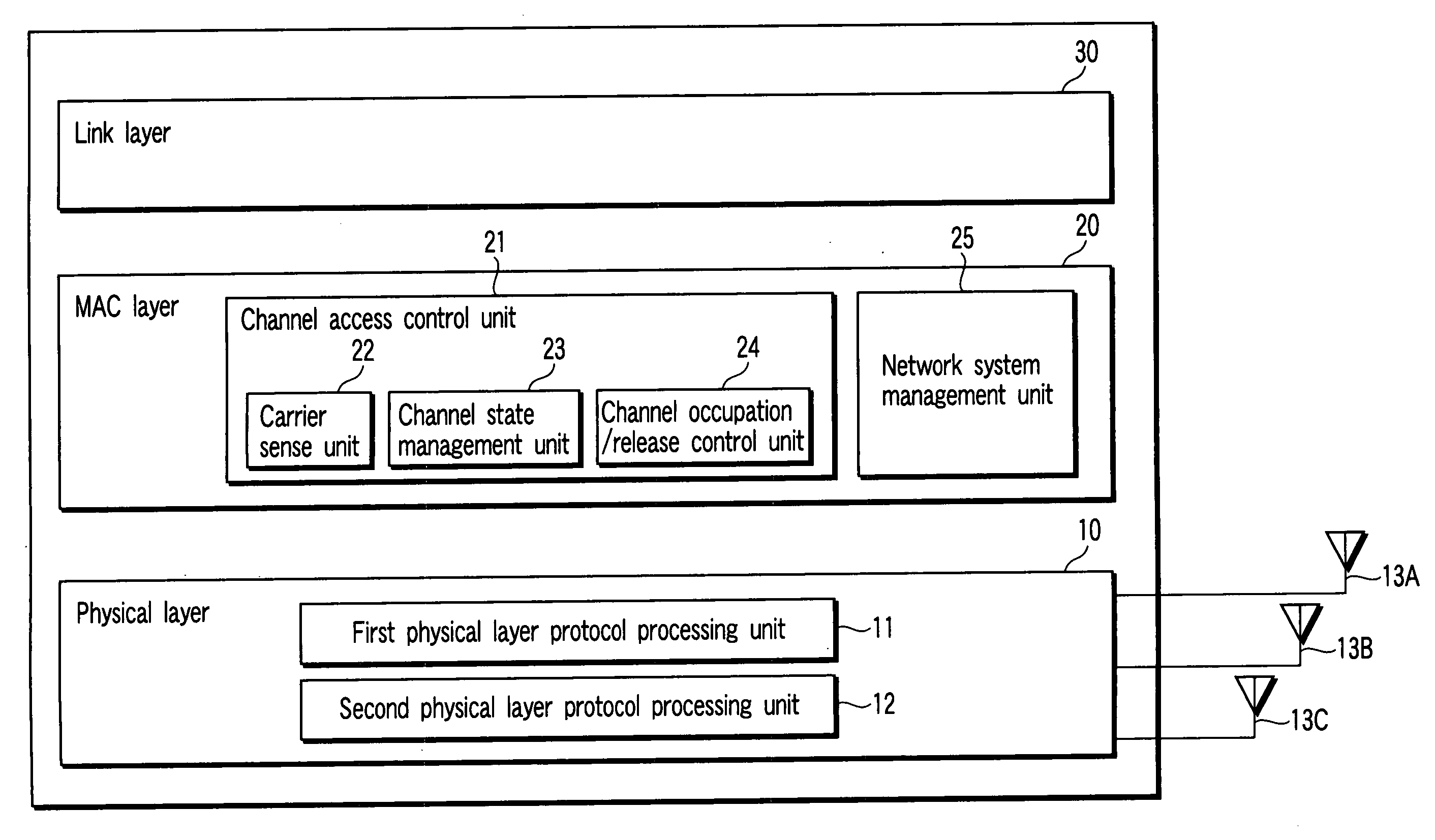 Wireless communication apparatus and wireless communication method