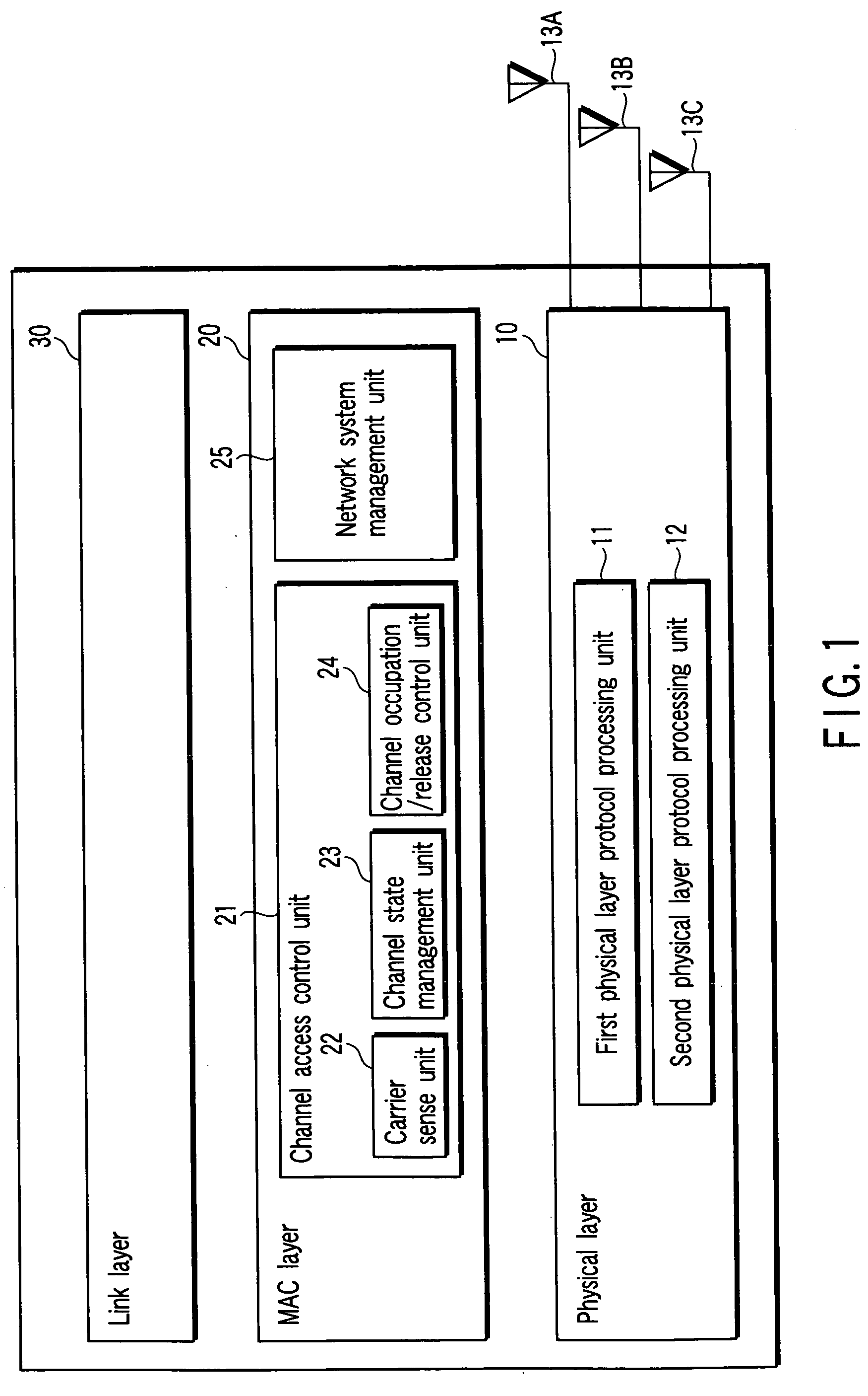 Wireless communication apparatus and wireless communication method