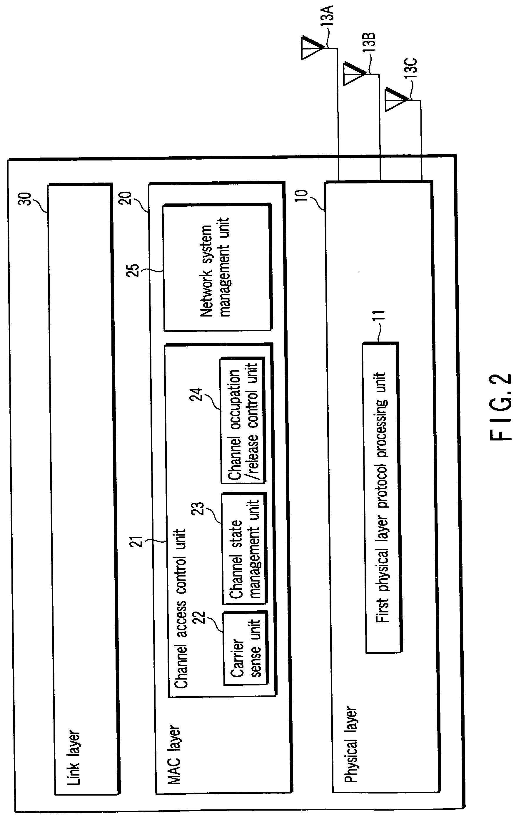 Wireless communication apparatus and wireless communication method