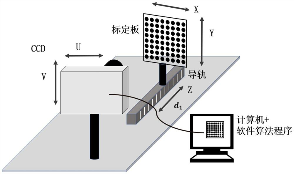 Camera calibration method for optical surface shape measurement and device for realizing method