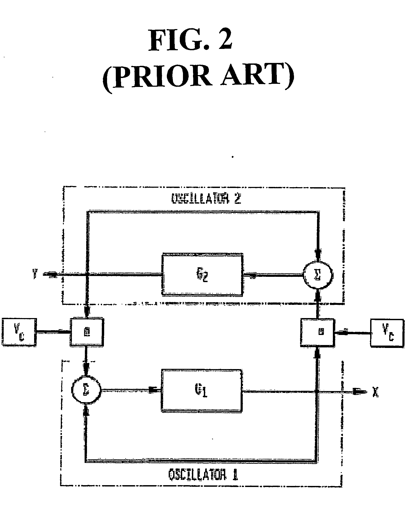 Differential and quadrature harmonic VCO and methods therefor