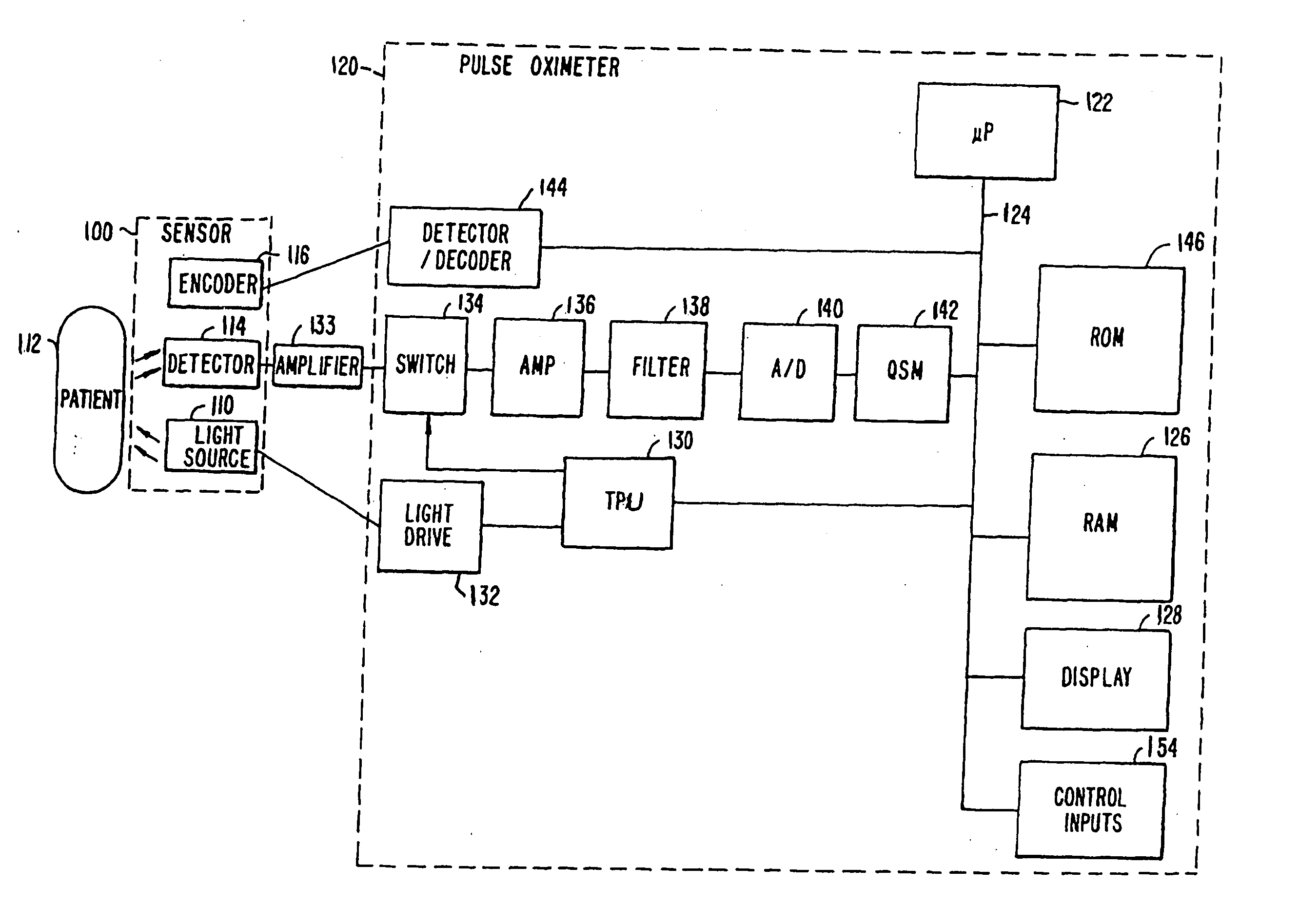 Signal quality metrics design for qualifying data for a physiological monitor