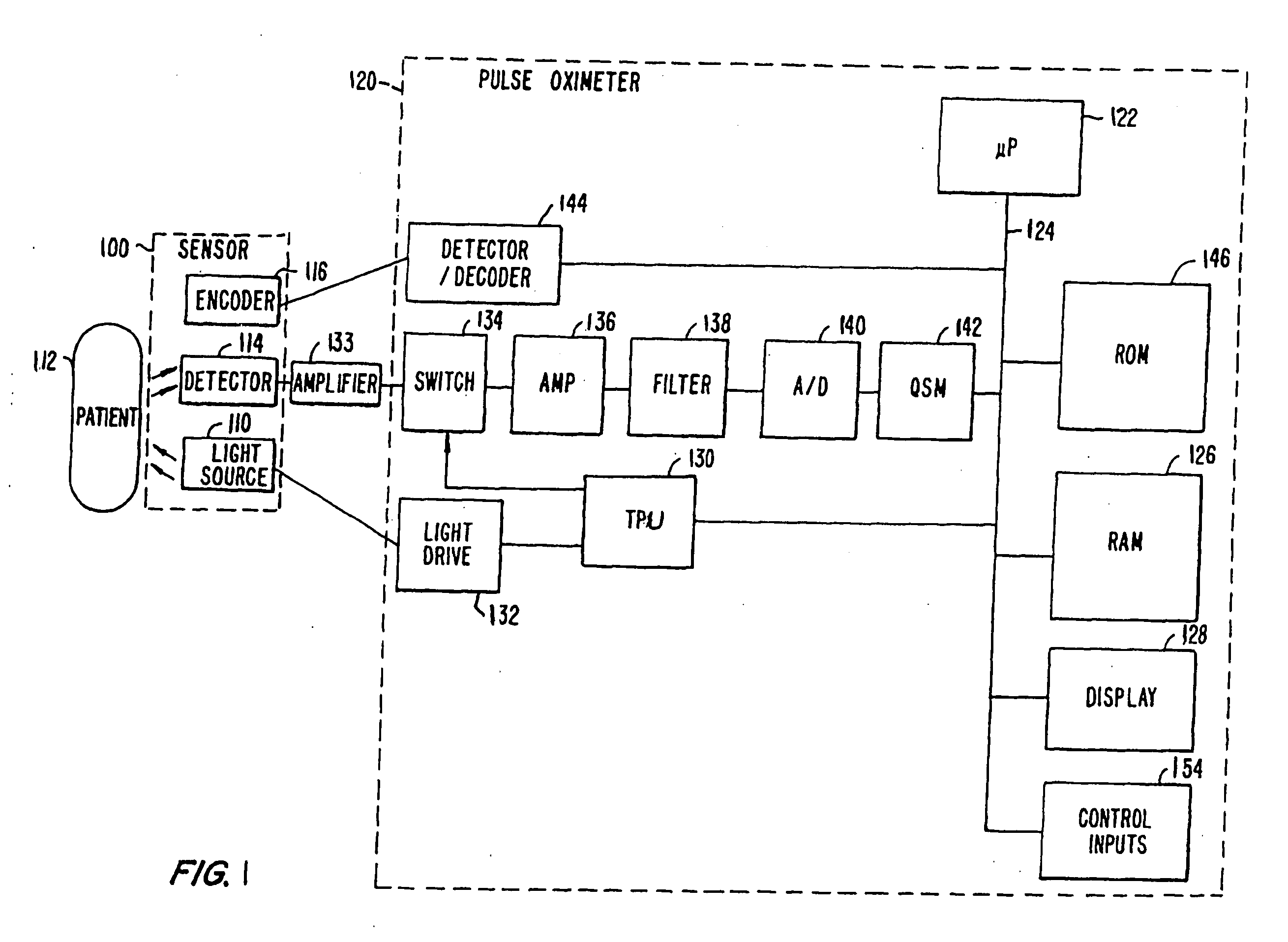 Signal quality metrics design for qualifying data for a physiological monitor