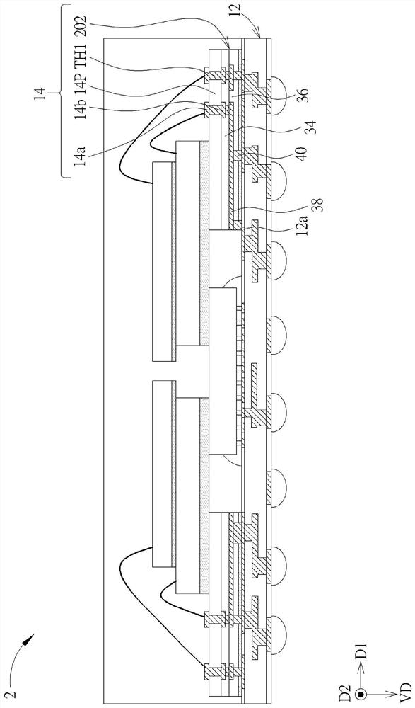 Chip package structure