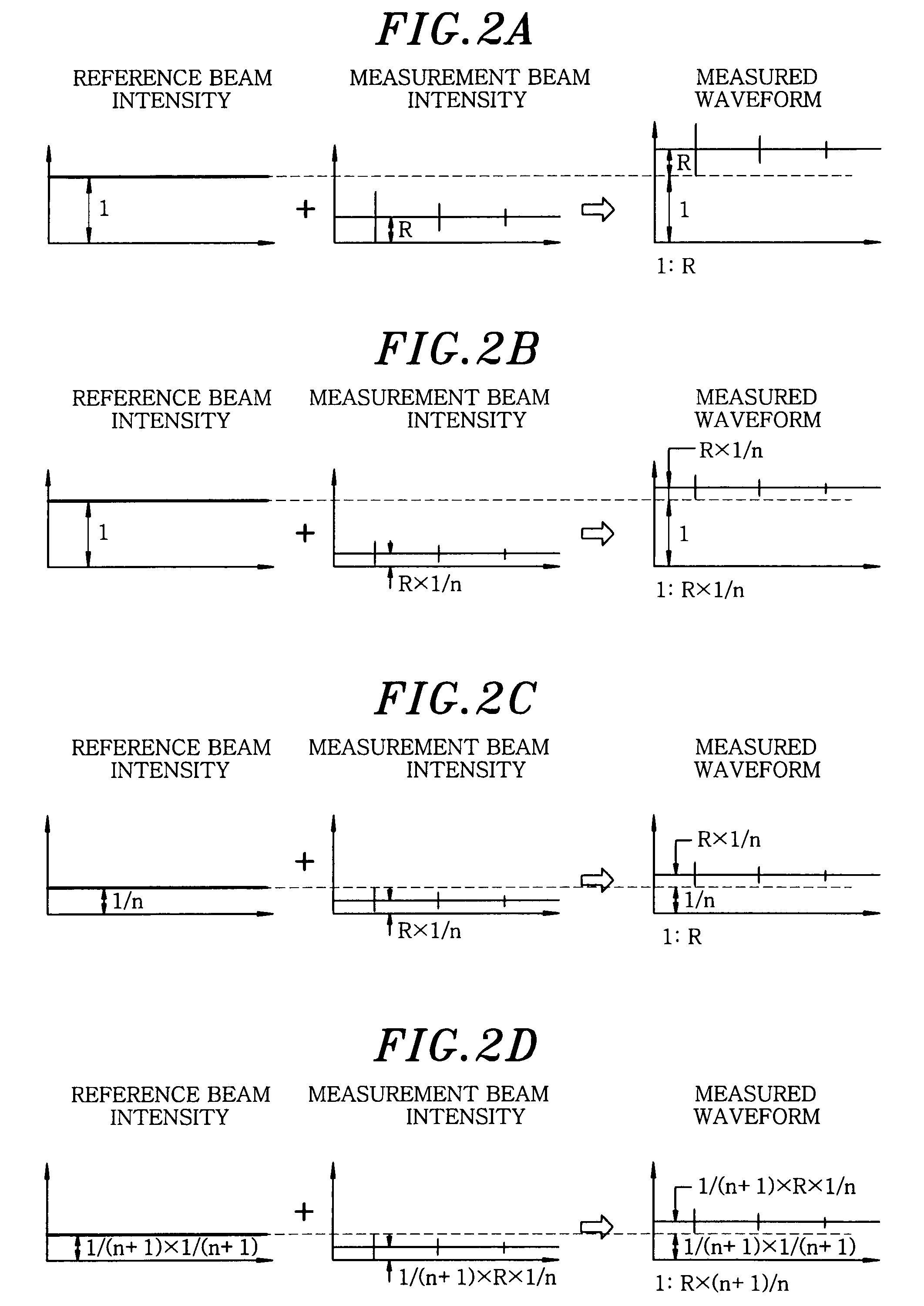 Temperature measuring apparatus and temperature measuring method